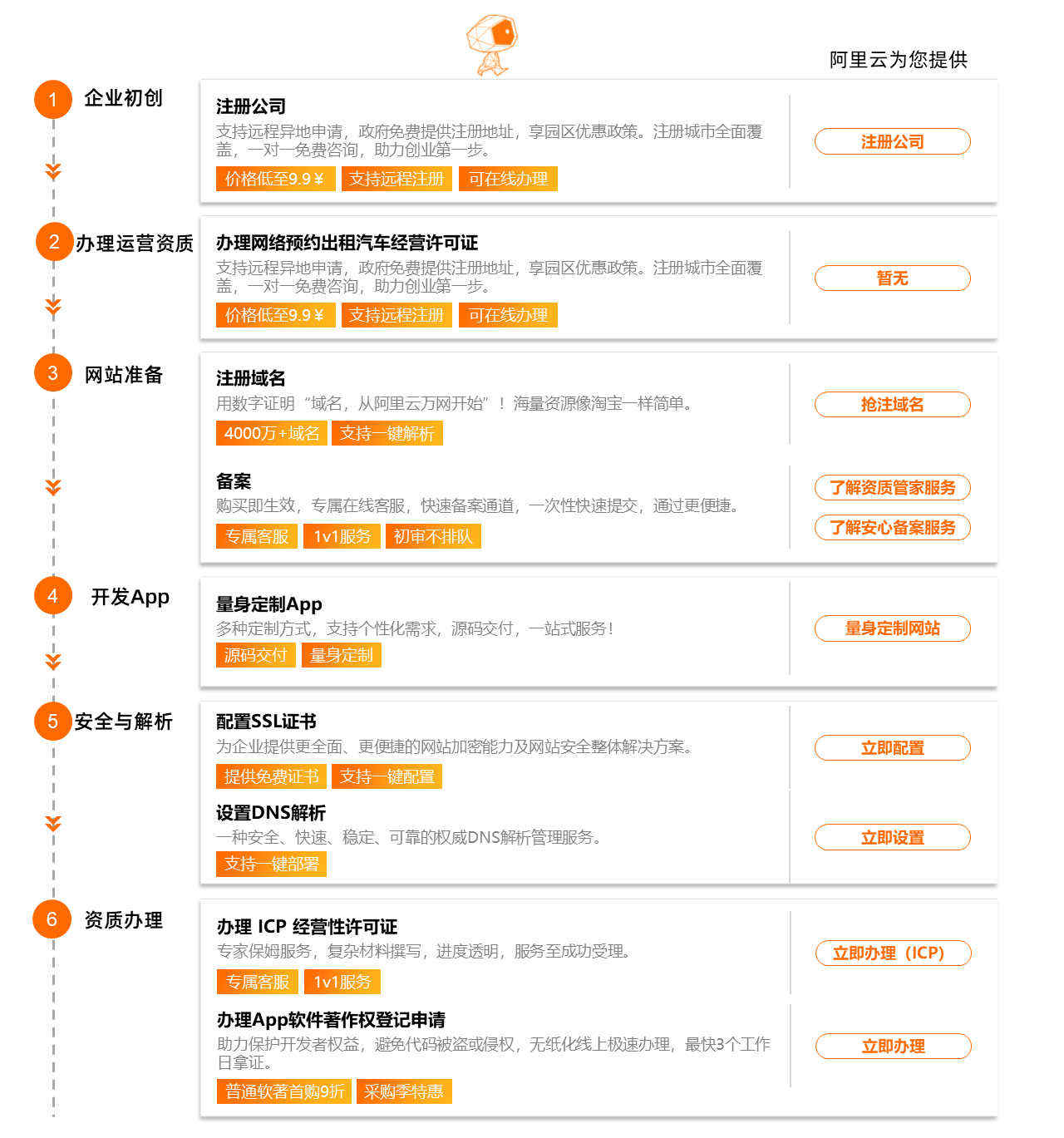 app公司_1