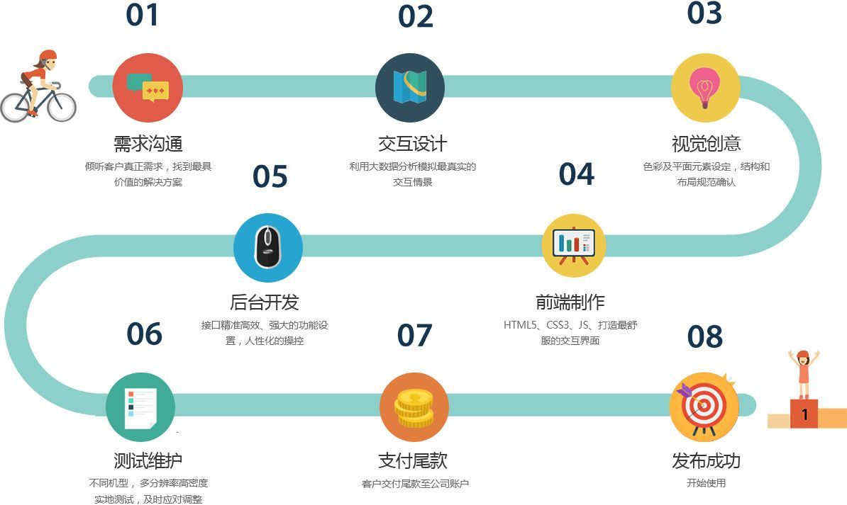 企業微網站_1