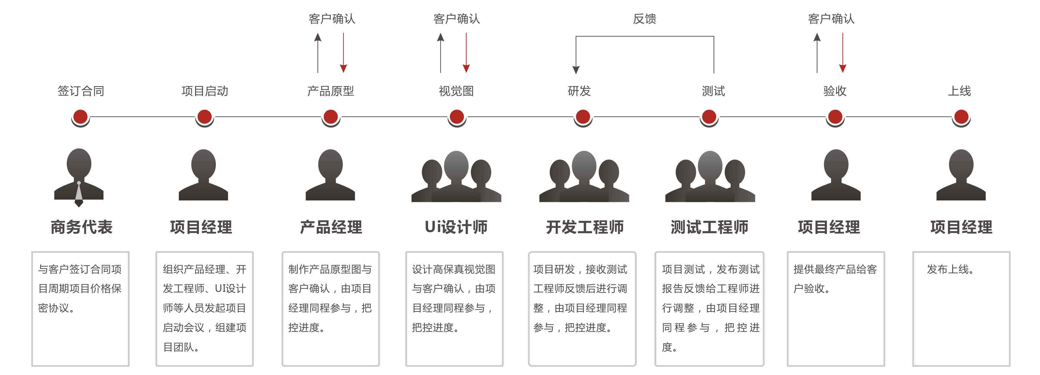 APP開發公司_1
