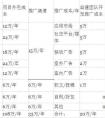 [廣州軟件開發app公司]盤點最受歡迎的5款女性手機軟件