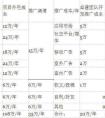 App定制-app應用軟件定制開發公司