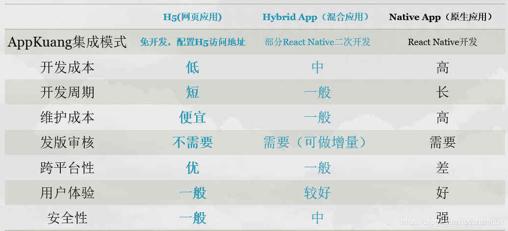 廈門APP制作_1